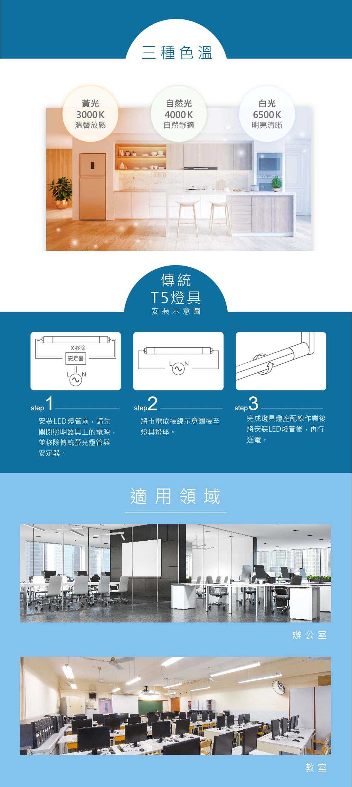 【舞光】LED T5 2X2 格柵型輕鋼架 3支管/4支管 無安定器