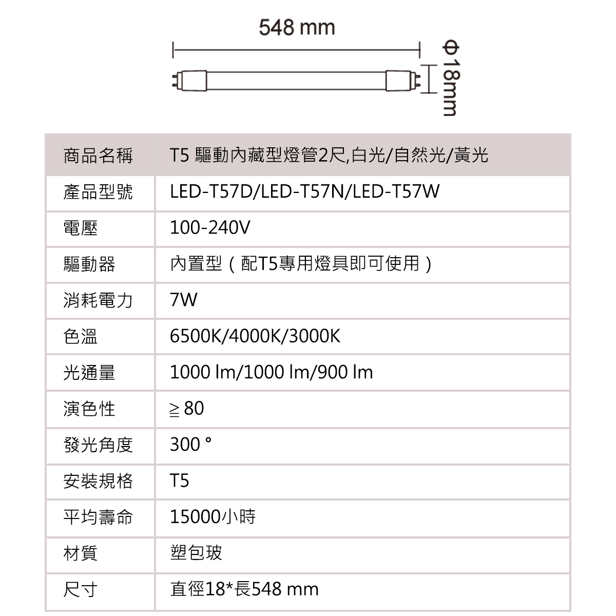 【舞光】LED T5 2X2 格柵型輕鋼架 3支管/4支管 無安定器