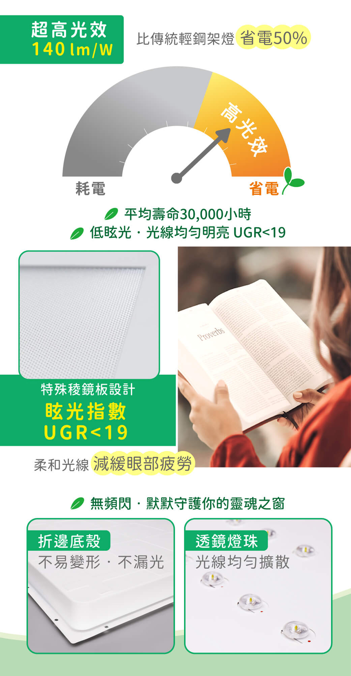 【舞光】LED 25W 環標柔光平板燈 全電壓 ※環保標章※節能標章