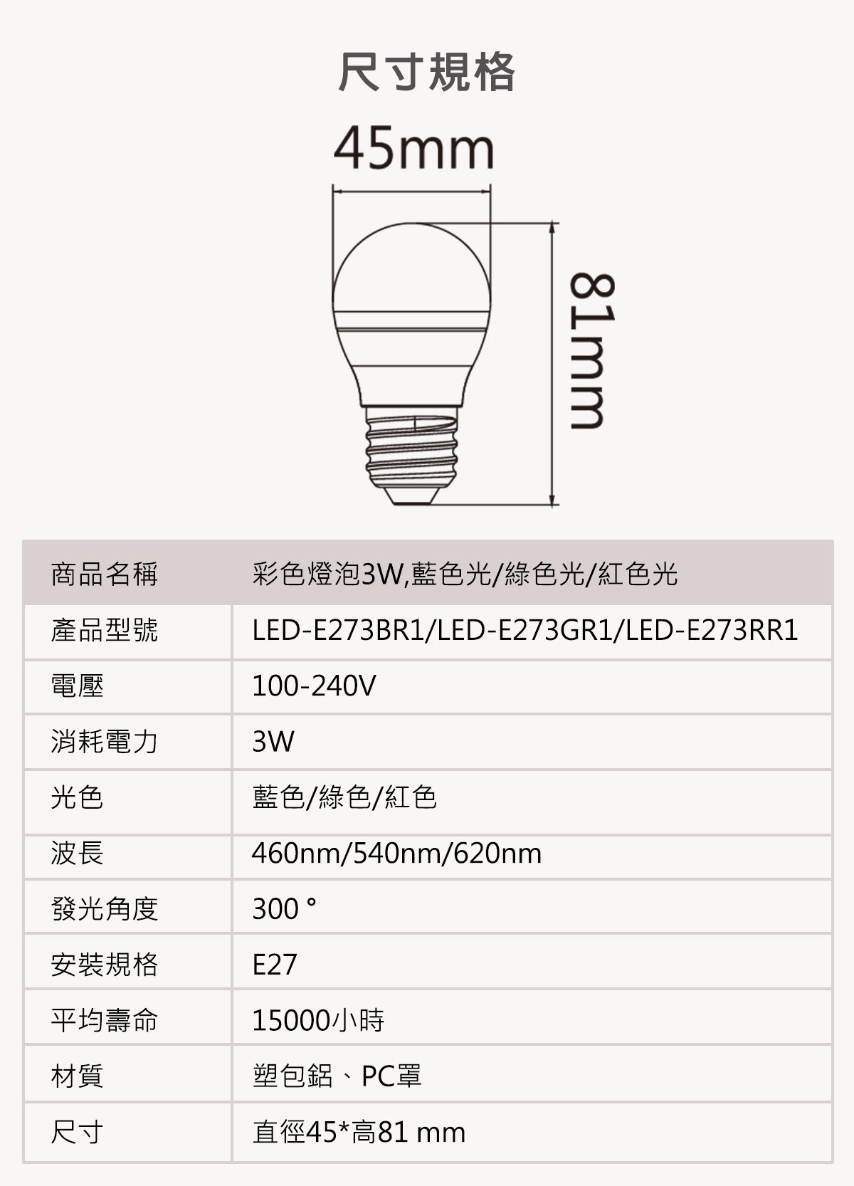 【舞光】LED E27 3W 彩色燈泡 全電壓 紅色 綠色 藍色