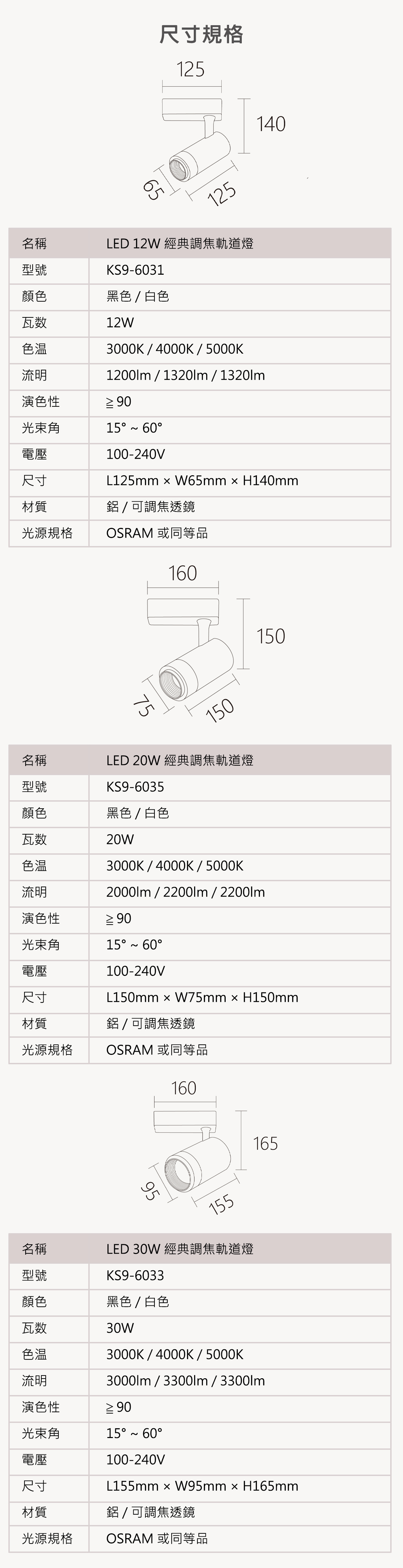 【KAO'S】LED COB 調焦軌道燈 12W 20W 30W 全電壓 15度~60度自由調整